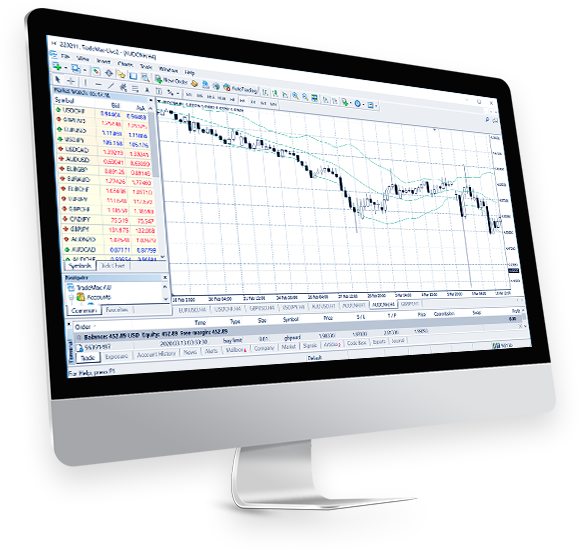 Metatrader 4 网页版